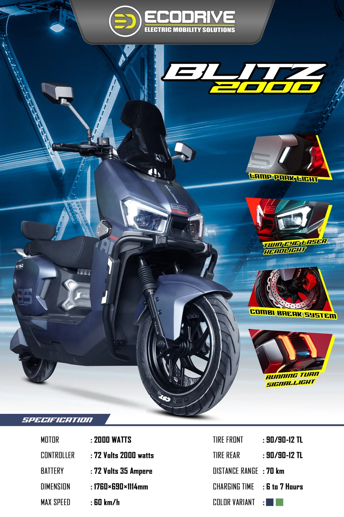 Blitz 2000 promotional poster